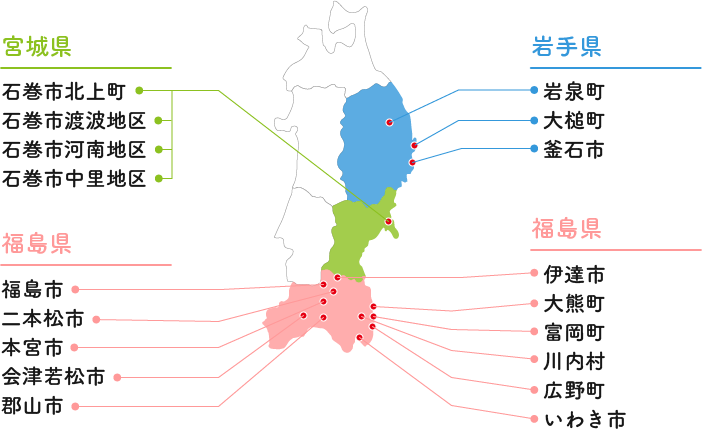 主な活動場所